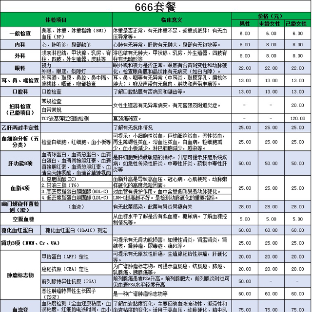 美年健康AI十大举措：赋能服务向个性化、数智化升级